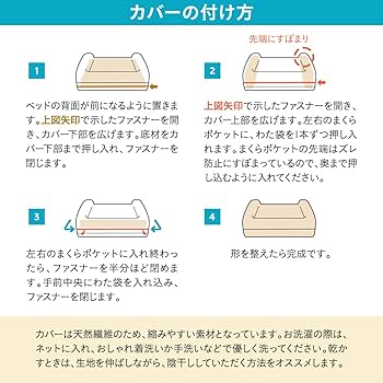 Amazon | neDOGko(ねどっこ) ベッド 3Dベッド パピータイプ